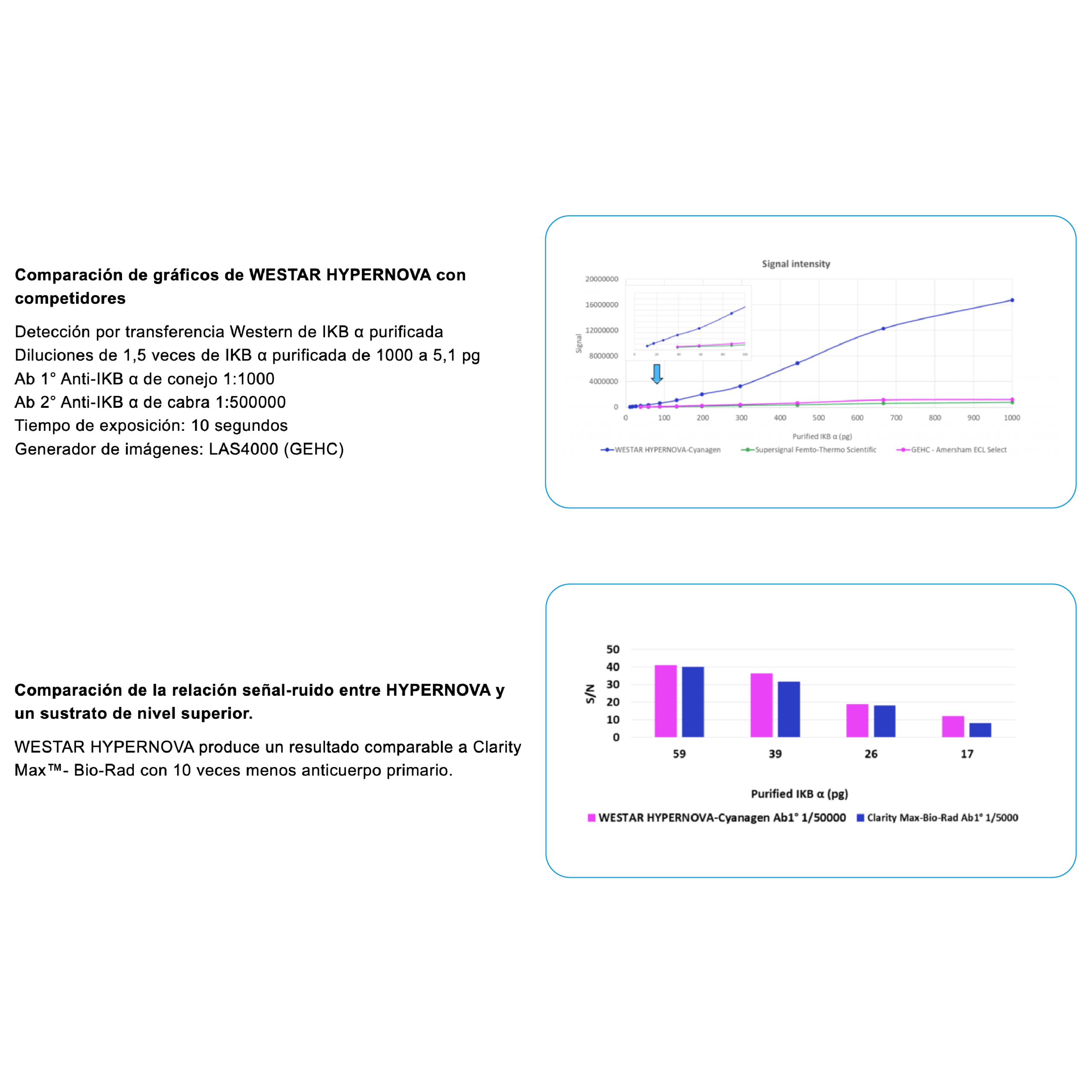 graficas-02