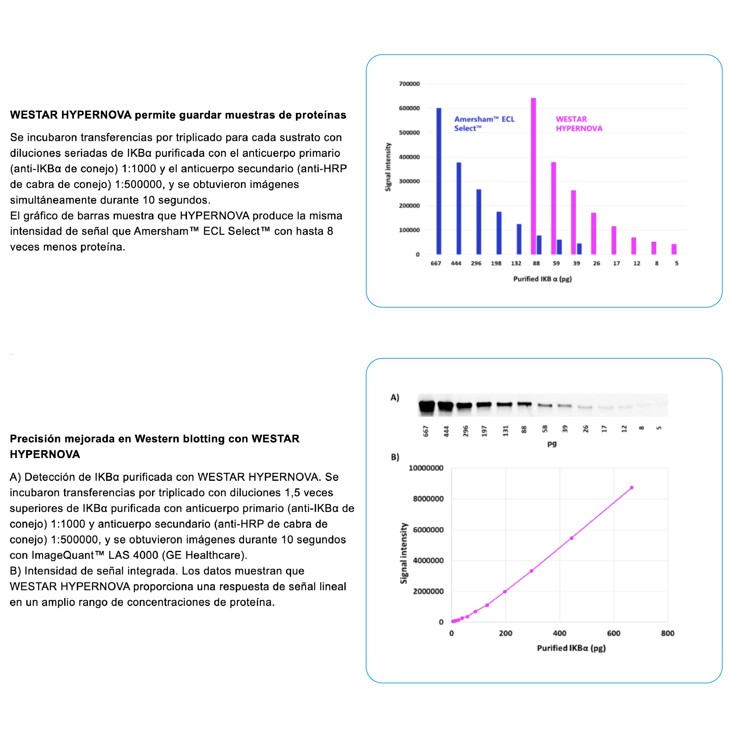 graficas-03